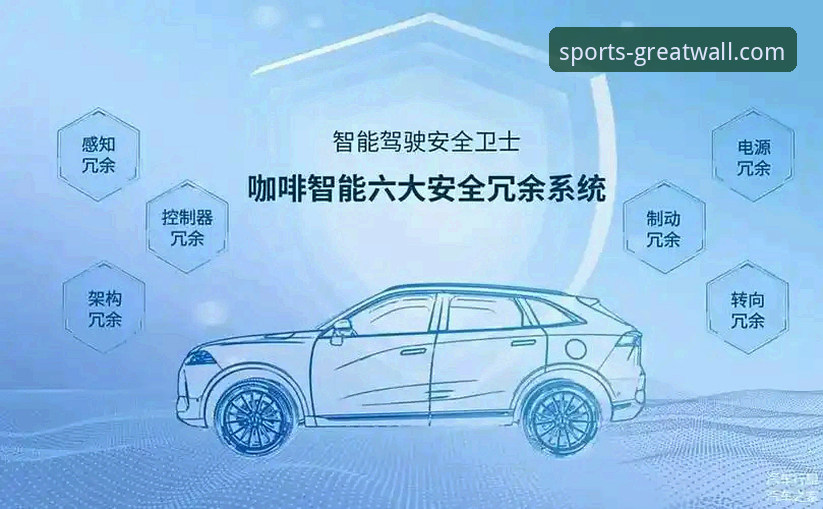 长城体育APP好用吗？从下载安装到使用体验的全维度深度解析